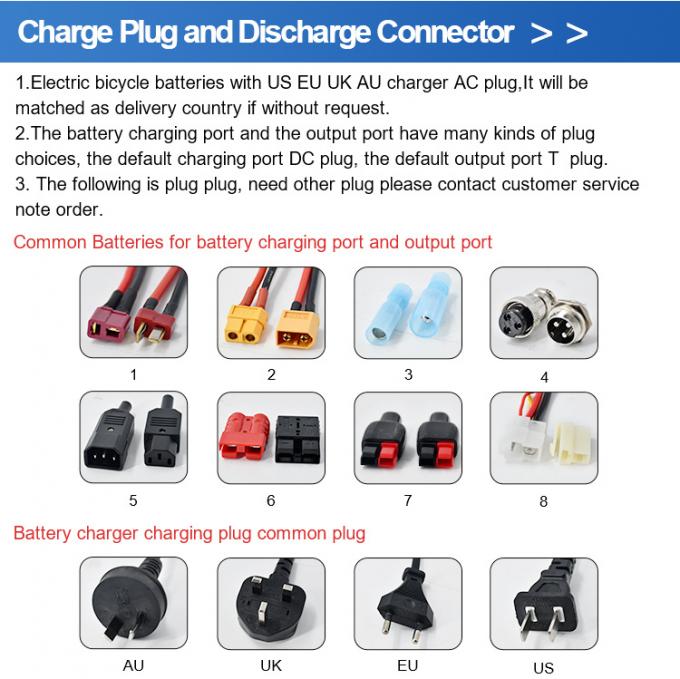 نظام باناسونيك إيبيك 25.2V 23.2ah 585W بطارية استبدالية رالي إيبيك بطارية فييتس Accufahrrad Akkuakku Fur Elektrofahrrad Power Pack بطارية الليثيوم 7